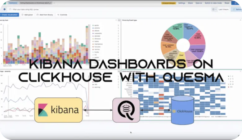 Kibana dashboard visualizations integrated with ClickHouse using Quesma extension