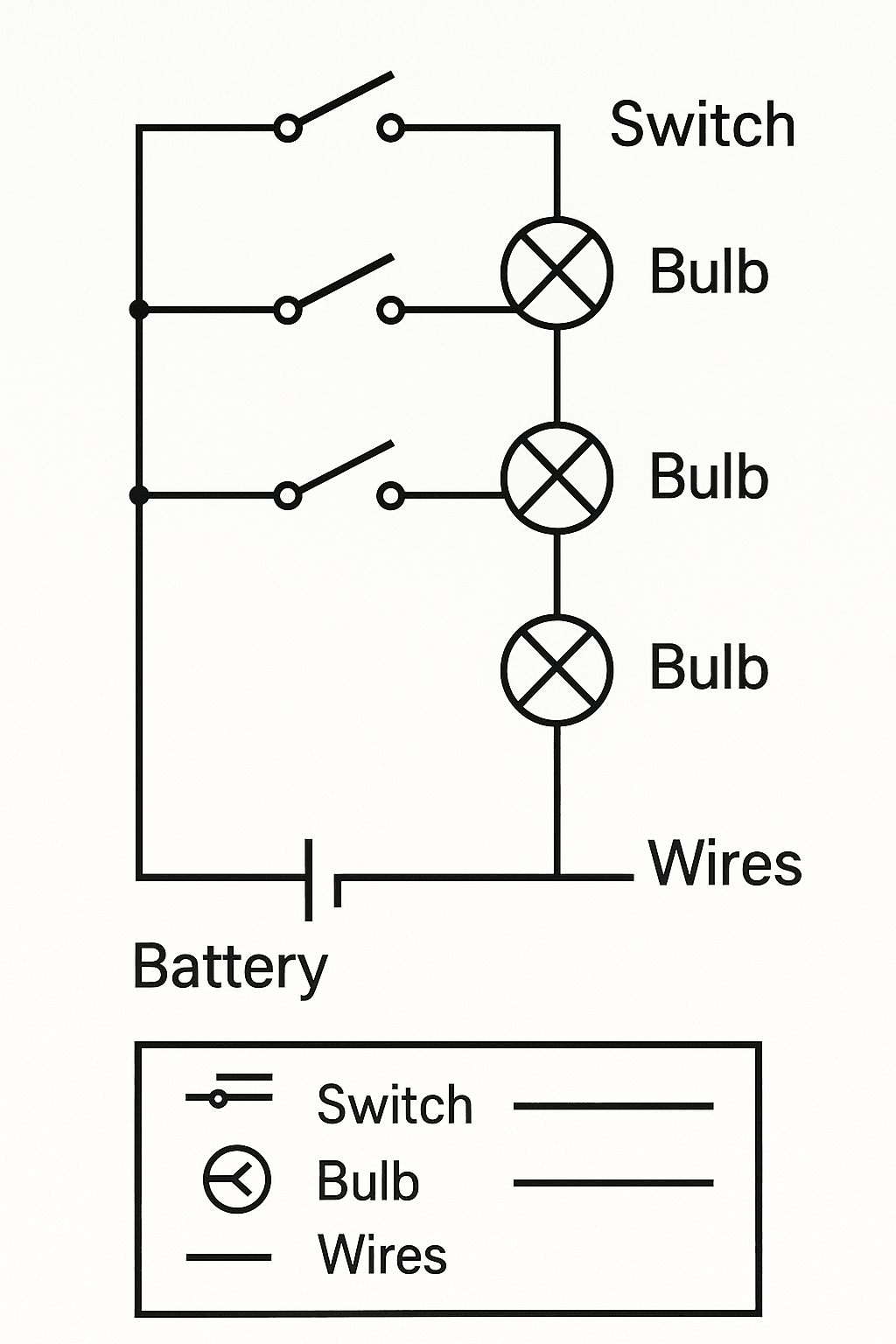 GPT-5.1 output