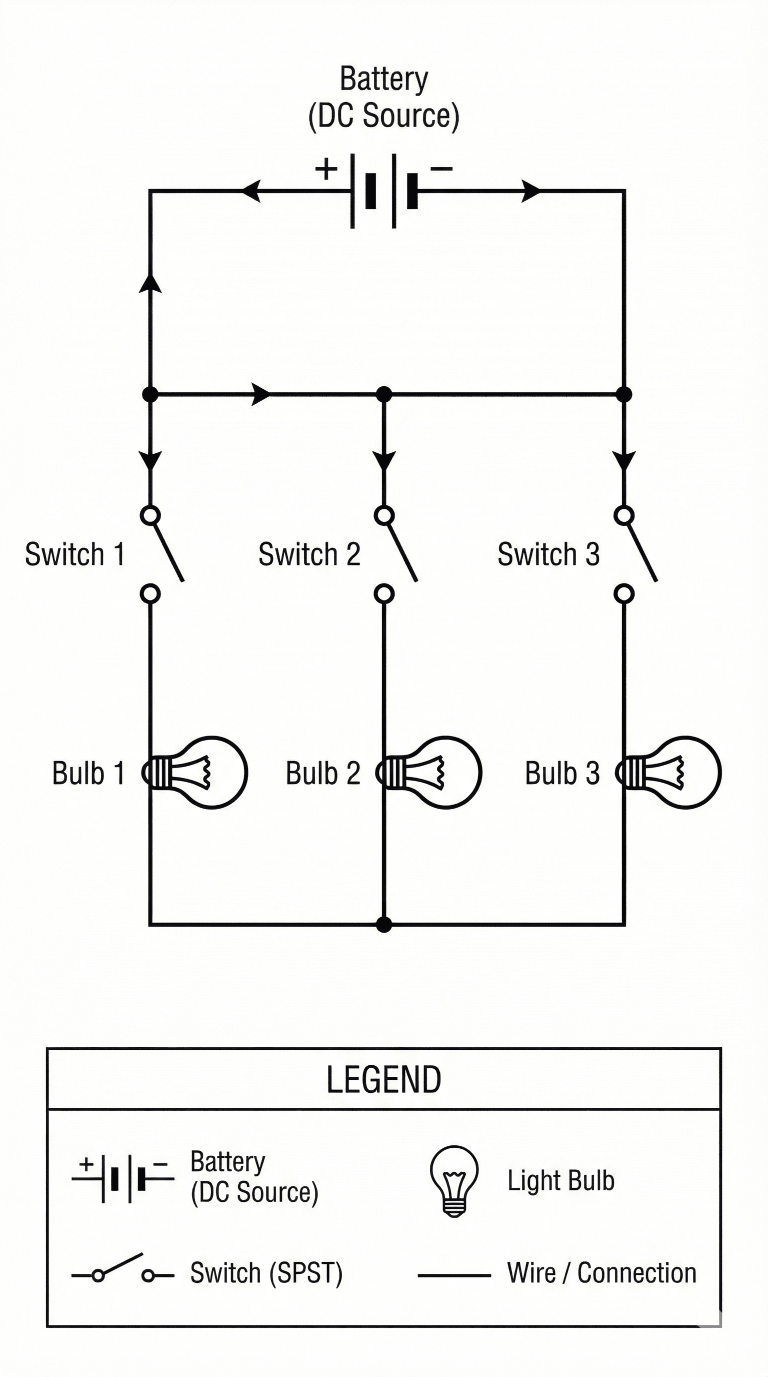 Nano Banana Pro output