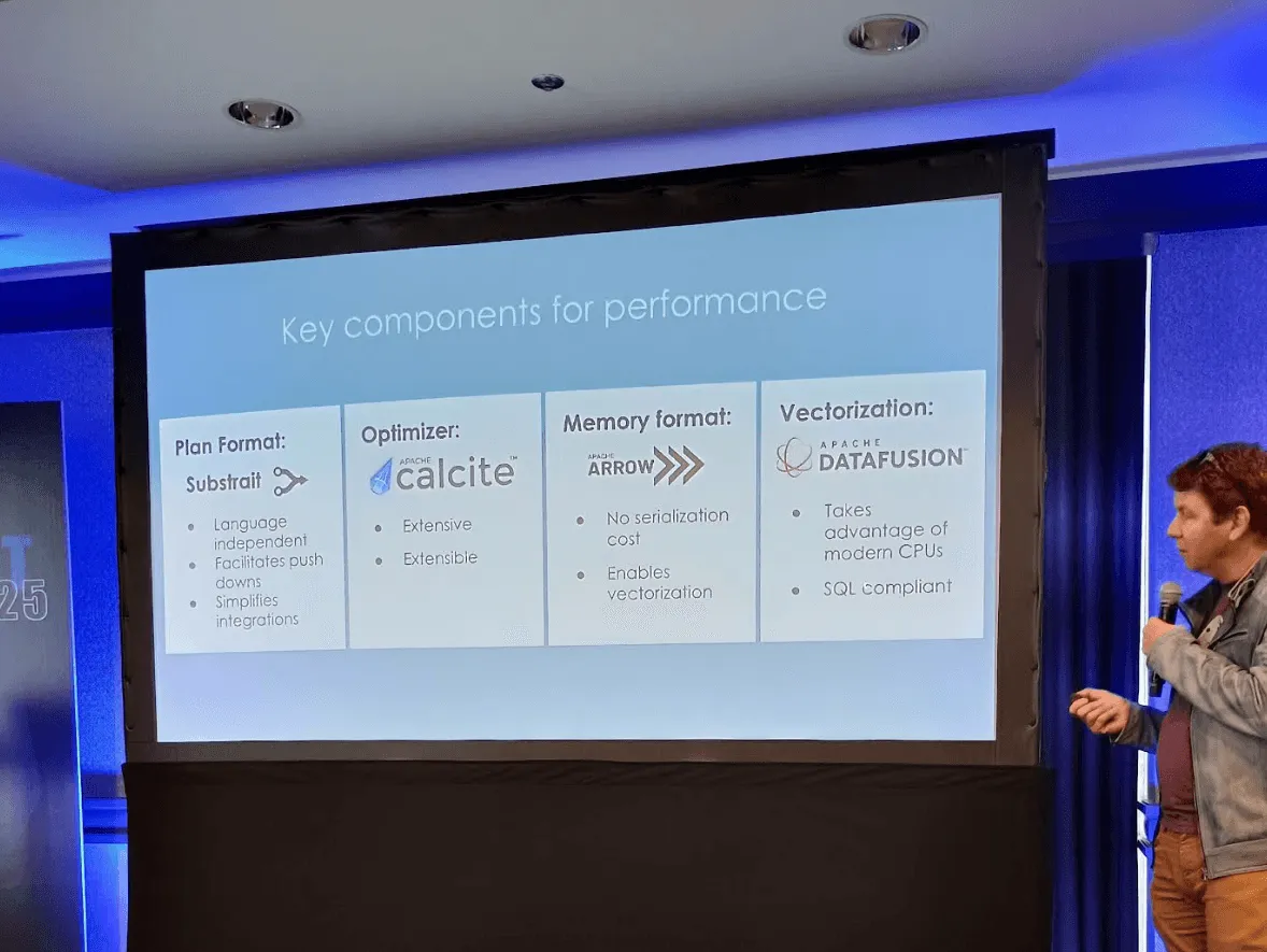 Speaker presenting a slide on key performance components in data systems frameworks