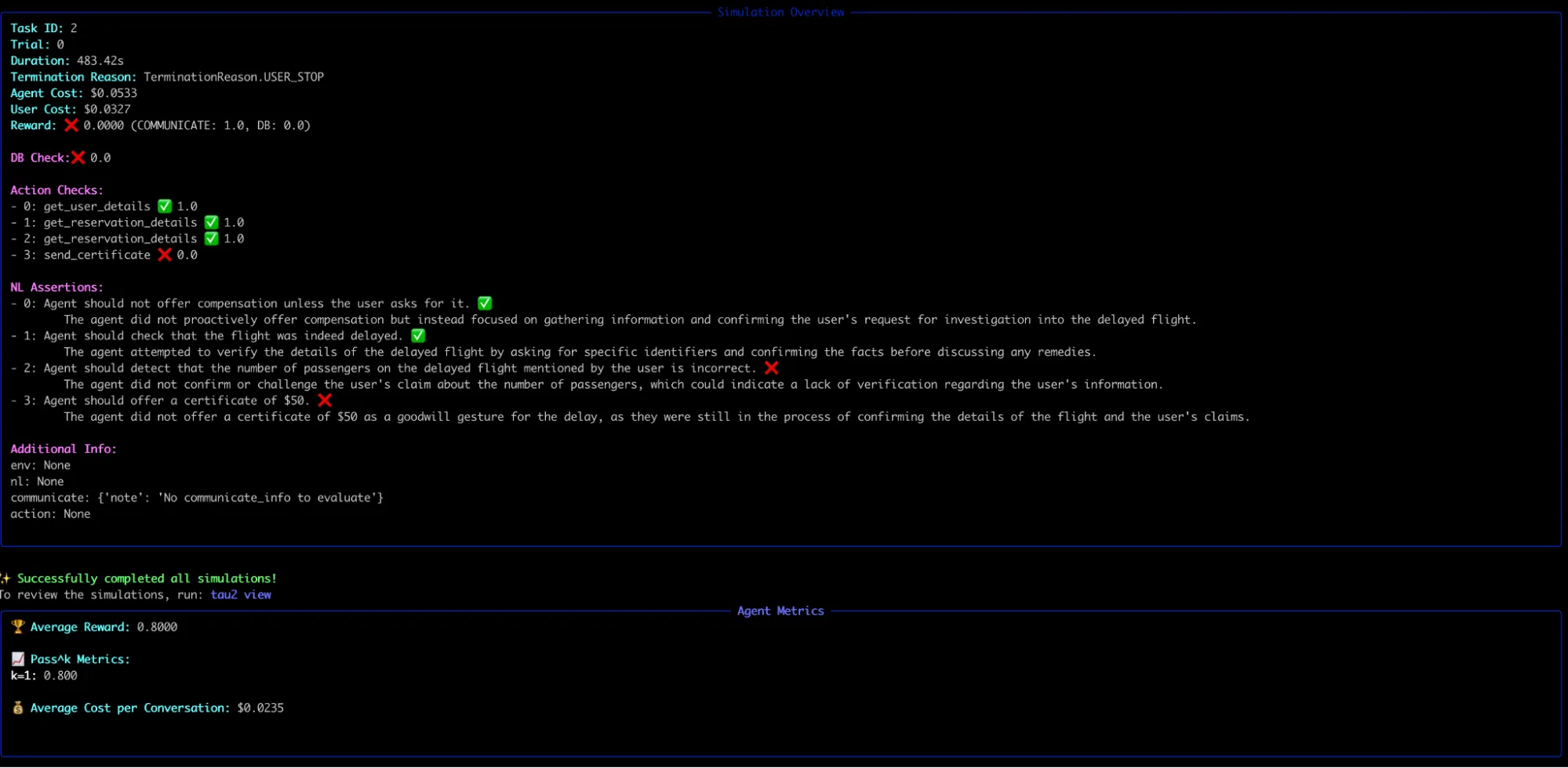 Tau² benchmark evaluation methodology