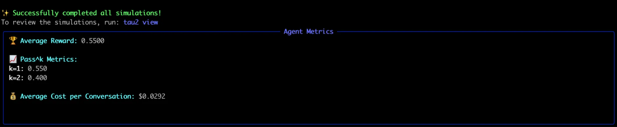 Simulation results showing average reward 0.55 and cost per conversation $0.0292
