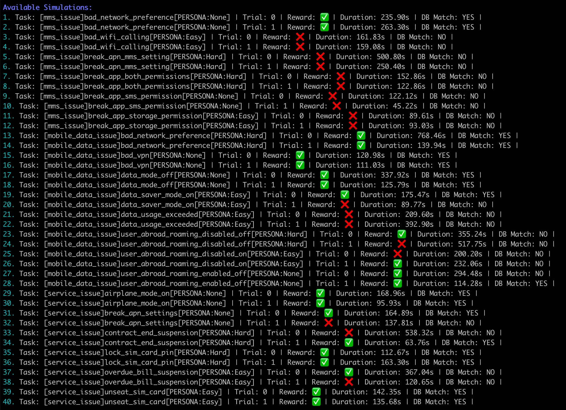 Simulation task results with green checkmarks and red Xs showing successes and failures