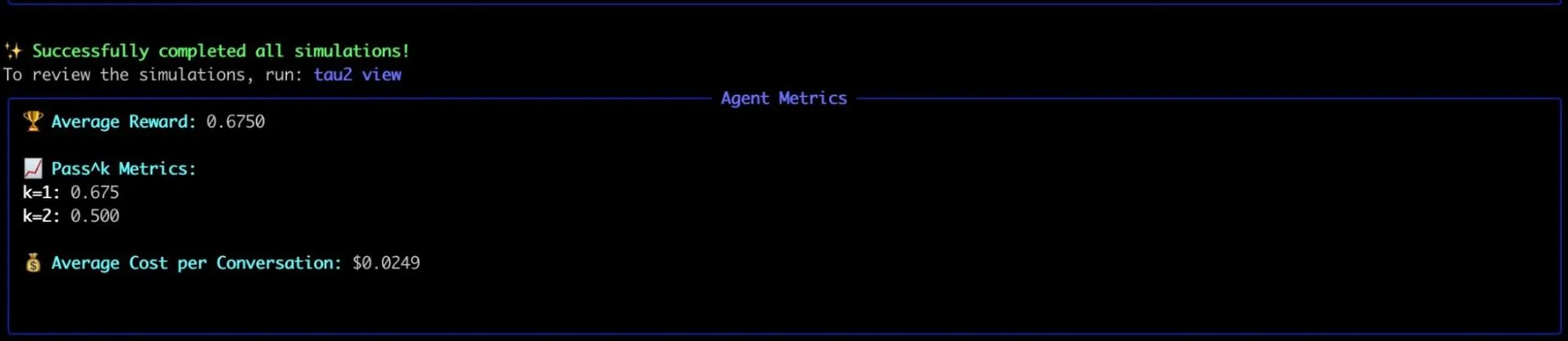 Simulation results showing agent metrics with rewards, pass rates, and cost per conversation