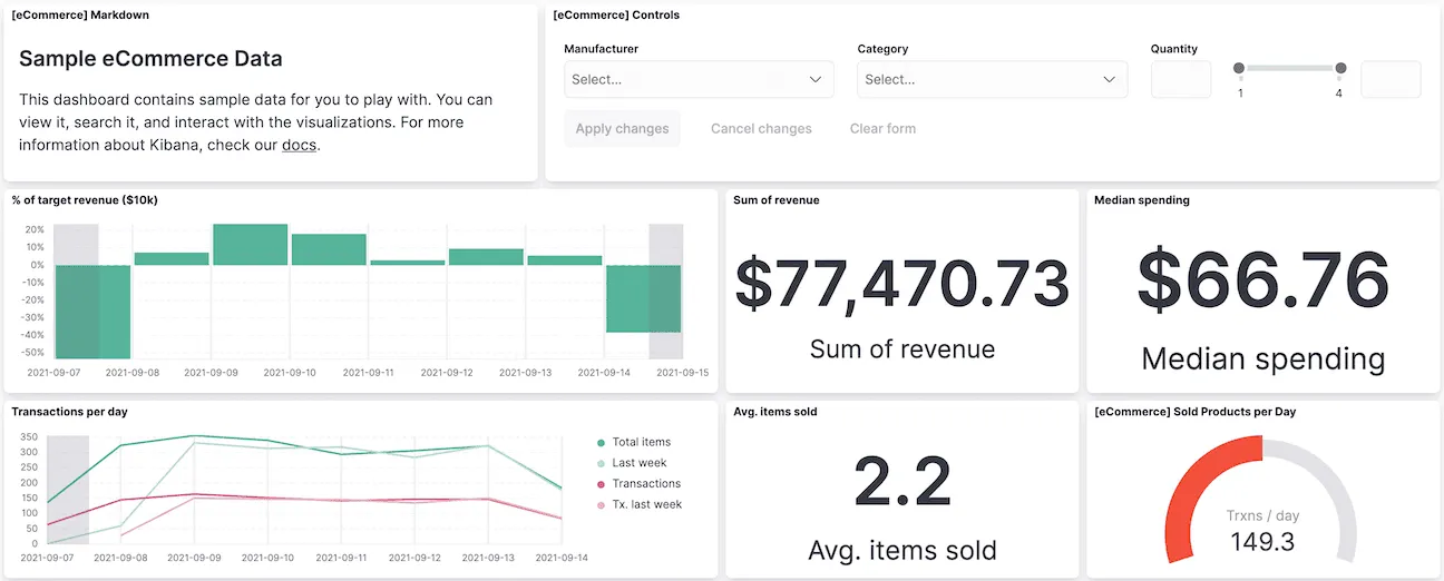 Kibana sample dashboard