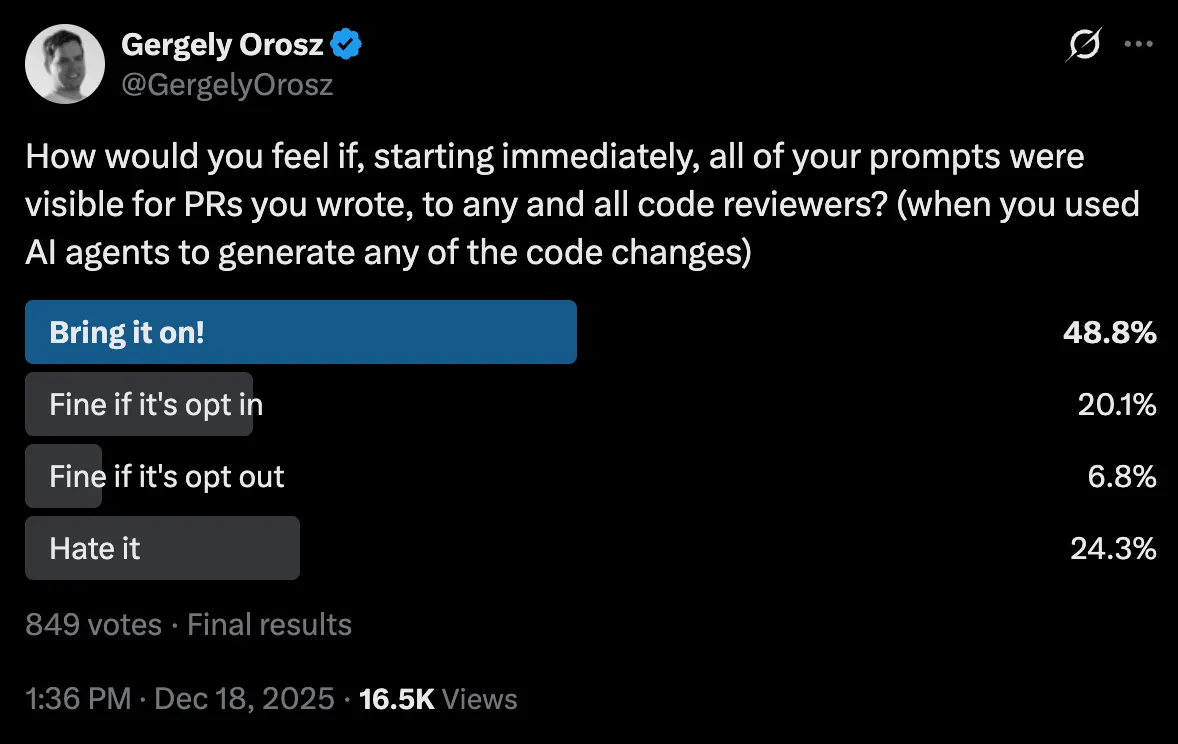Gergely Orosz poll about prompts in code review