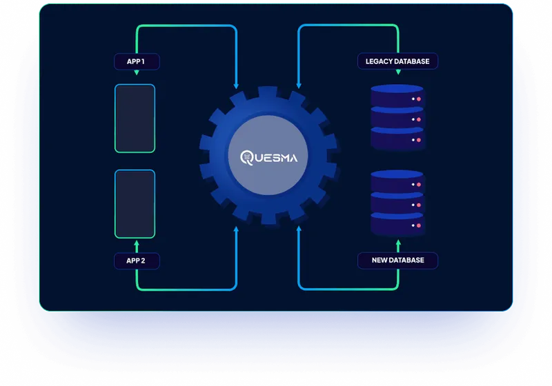 We are announcing our first public release at KubeCon!
