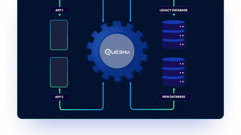 We are announcing our first public release at KubeCon!