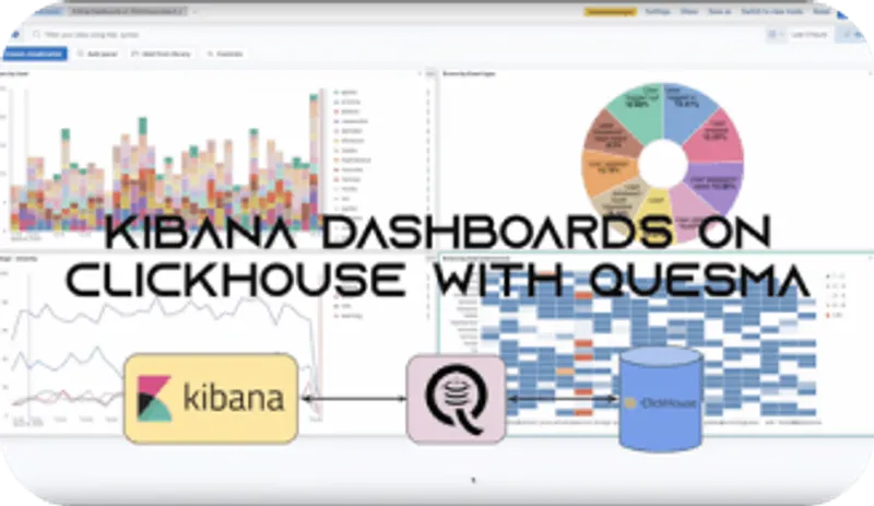 Kibana on Clickhouse data with Quesma - dashboarding
