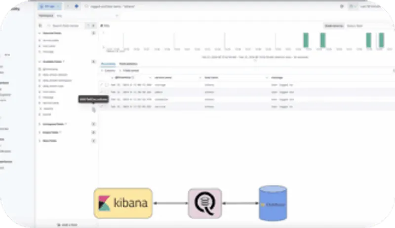 Kibana on Clickhouse data with Quesma - first working prototype