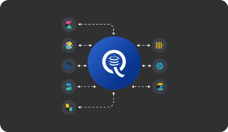 Best tool for the job